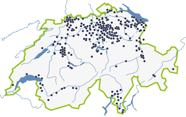 Reichweite mit Relevanz